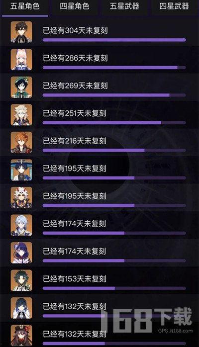 原神爆料最新4.0版本,新角色、新剧情，探索神秘“翠绿之洲”