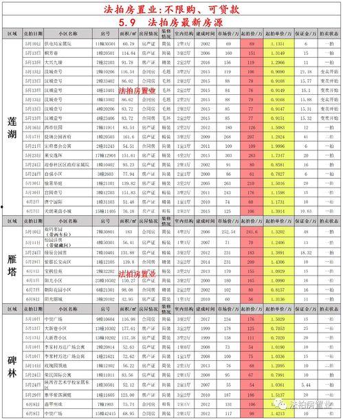 西安婚庆爆料案件最新消息,揭秘幕后真相，婚庆行业乱象引发社会关注
