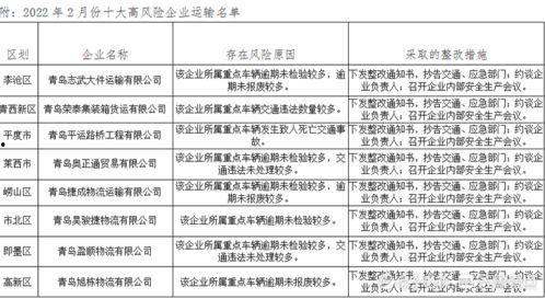 青岛企业爆料事件最新情况,揭露真相与应对措施揭晓